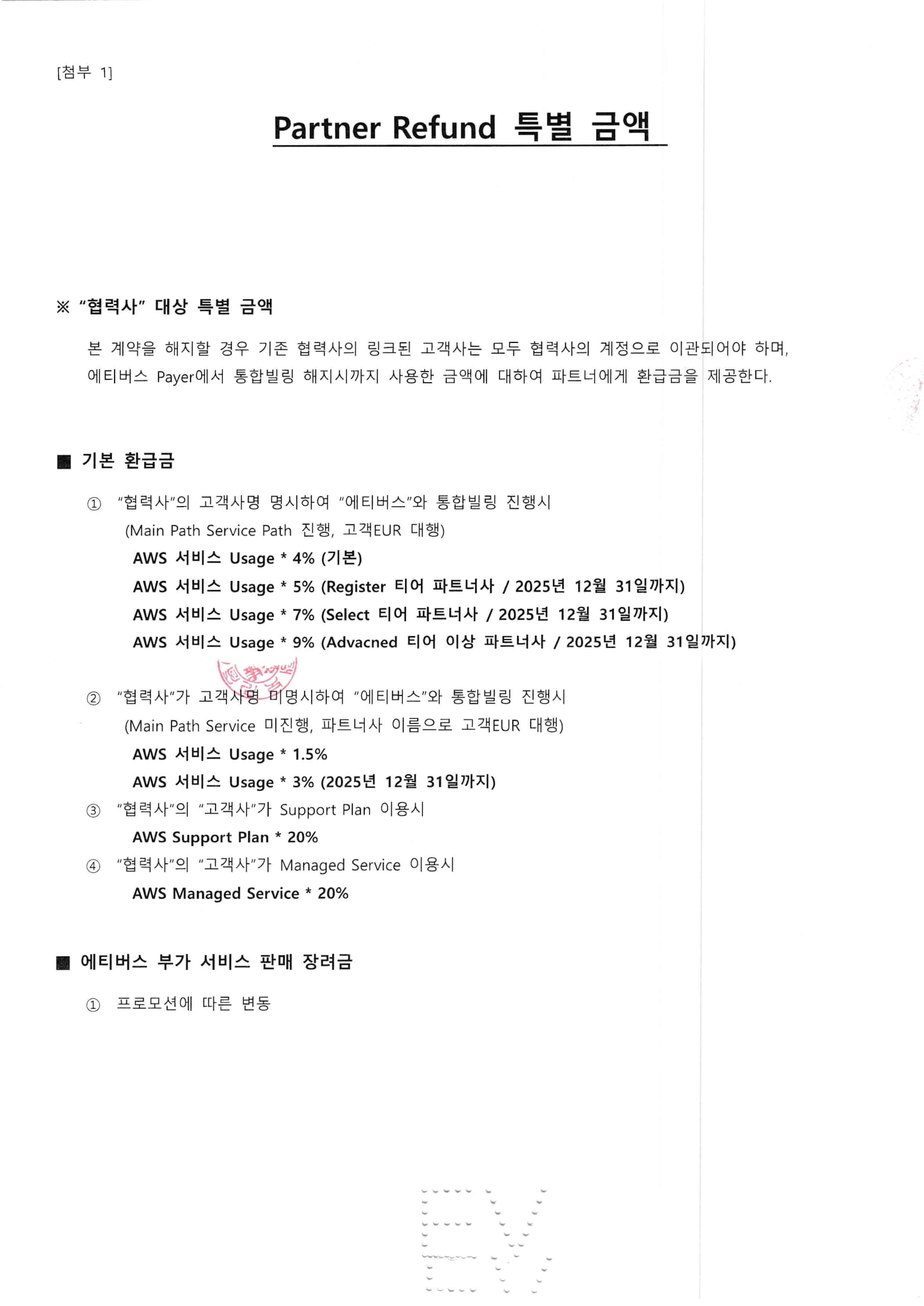 인증서